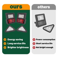 4x LED Headlight Tail Exterior Light Kit For Bobcat Skid Steer Loader