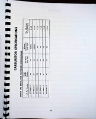 International Carburetor Specifications Service Manual