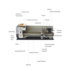 110V WM210V Inch Precision Instrument Variable Speed Metal Bench Lathe 1.1KW