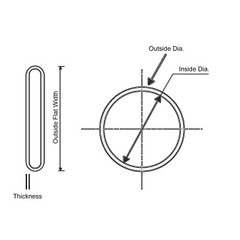 Electriduct Burst Protection Sleeving for Hydraulic Hoses – Size Options