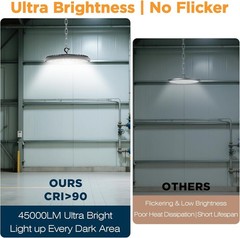 6500K UFO LED Garage Shop Lights – 320W Industrial Lighting w/ 5-