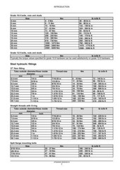 New Holland T9.435, T9.480,T9.530,T9.565,T9.600,T9.645,T9.700 T4B Service Manual