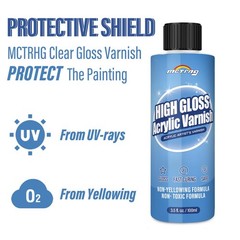 MCTRHG Gloss Varnish for Acrylic Painting, Artist’s Varnish,