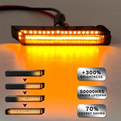 OTnhaee LED Sequential Switchback Side Mirror Marker Running Turn Signal Light