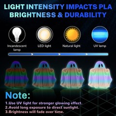 Frucindra Glow in 1.75 millimeters, 250g*4-glow Green/Blue/Blue Green/Rainbow