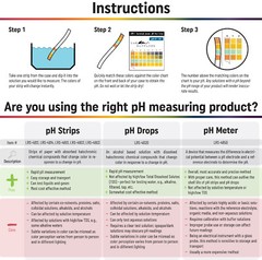 pH Test Strips, Universal Application, pH 0.0-14.0, 0.5 pH Intervals, 100 Strips