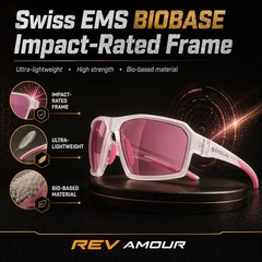 EYEGLAD REV Amour Z87+ Safety Glasses UV400 (Obsidian)