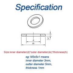 BLACK NYLON WASHERS FORM A FLAT PLASTIC WASHER M2,M3,M4,M5,M6,M8 – M24 DIN 125