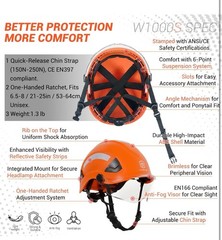 Safety Helmet Hard Hat with Visor & Chin Strap OSHA Approved – Brimless Vented