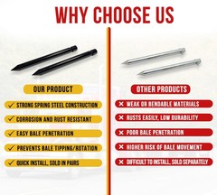 2PK 17″ Hay Bale Spear Stabilizer for Skid Steer Mount Plate for Tractor