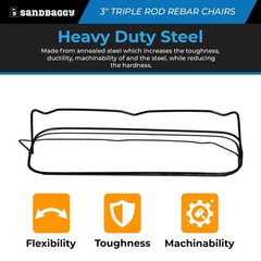 3 in Steel Rebar Chairs for Concrete Footings – Triple Rod Capacity – Sandbaggy
