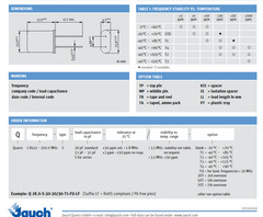 QTY (100) 32MHz HC49/U CRYSTALS 30pf 13HCJ-30-32.0 32.000Mhz