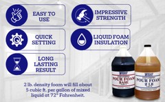 Liquid 2Lb Density Expanding 2 Part Closed Cell Polyurethane Pour Foam:2 Gal.Kit