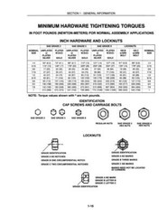 New Holland L865, Lx865,Lx885,Lx985 Skid Steer Loader Service Manual Repair Shop