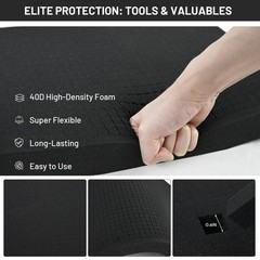 Dual-Thickness Case Foam Insert Kit 4PCS (2PCS 16x12x2″ + 2PCS 16x12x0.4″) – …
