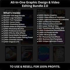 100M+ Digital Products Bundle: Planners, Ebooks, Reels & More for Resale 🎉