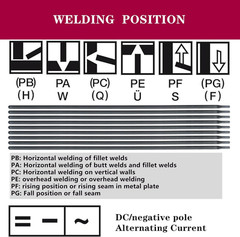 E4303 Welding Rods 1/8″X14″,15 Sticks Arc Welding Iron Electrodes, J422 Carbon S