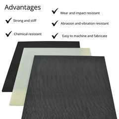 BuyPlastic Natural Nylon 6/6 Plastic Sheet 1/2″ x 12″ x 24″