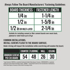 Ribbed Flat Head T25 Star Drive Cement Board Screw #9 x 1-5/8 in. (575-Pack)
