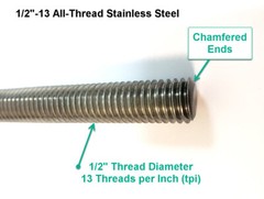 ALL-THREAD ROD STAINLESS STEEL Size: 1/4″; 3/8″; 1/2″ [Length Selectable]