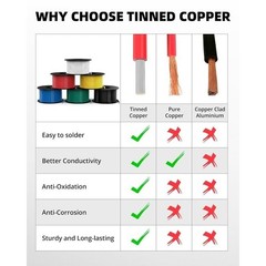 18AWG Silicone Stranded Copper Wire Kit 30ft Each Color Tinned Flex 600V New