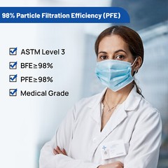JMU Black ASTM Level 3 Medical Mask 4 Layer Disposable Face Masks BFE 98%