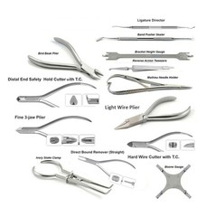 Orthodontics instrument set – up kit