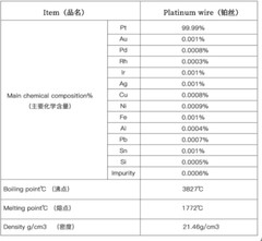 Pure Pt Wire, Platinum Wire Electrode for Lab Use 0.02mm-1.0mm 99.99%