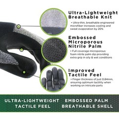 Mft Pro 381 Microporous Foam Nitrile Palm Coated General Purpose Safety Glove Wi