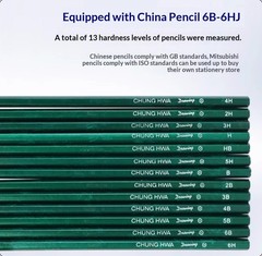 Portable Pencil Hardness Tester Coating Hardness Testing Device Scratch Tester