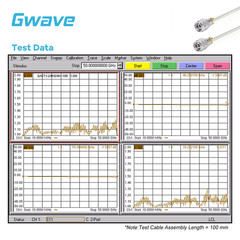 2.4mm Male to 2.4mm Male .086″ Semi-flexible Coax Cable, DC-50GHz