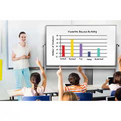 Lean Board 72 In. X 40 In. Mobile Whiteboard Magnetic White (1-Pack)