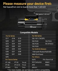 CVLIFE 1500 Lumens Laser Light Combo for Pistol, Green