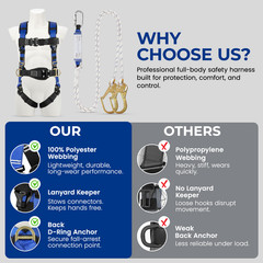 Sorano Safety Harness Fall Protection –Upgraded 4 Quick Buckles, Roofing Harness