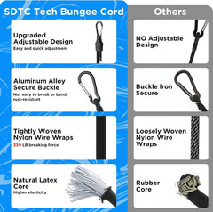 36 Inch Adjustable Bungee Cords with Carabiner Hooks, 4 Pack Heavy Duty Outdoor