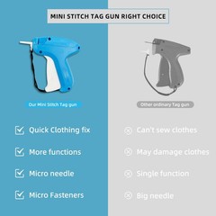 Fine Stitch Gun Mini Kit for Clothes, Quick Clothing Fixer s, Blue