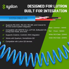 500 Ft. 18/2C+22/1PR Blue CMR/CL3R Lutron Equivalent GRX-CBL-346S, Liberty LUTRO