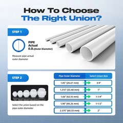 4 PCS 1″ PVC Union Coupling Pipe Fitting, Slip Joint Adapter PVC Connectors (Soc