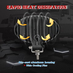 2×5.5” Oval LED Floodlight Fit Bobcat Skid Steer Loader 751 753 A220 A300 T300
