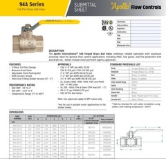 Apollo 94A-104-01 3/4″ NPT Brass Ball Valve, Full Port 600-psi CWP, Lever Op.