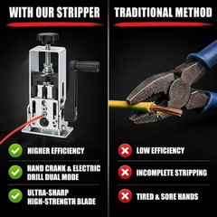 Portable Manual Wire Stripping Machine 0.06-1 in Hand Crank Wire Stripper Tool