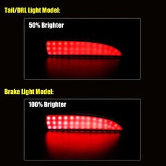 Smoked Lens LED Rear Bumper Reflector Lights Compatible with Mazda 3 5 6, 201…