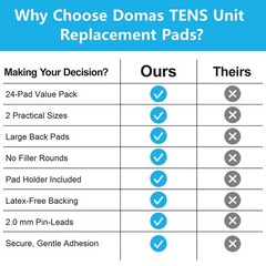 DOMAS 24 Pack 2×2&2×4 TENS Pads with Pad 2 x 2 inch, 2 x 4 White