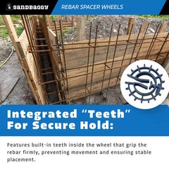 Sandbaggy 1″ Rebar Spacer Wheels – Concrete Form Spacers