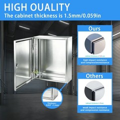 Electrical Enclosure 12x10x6, 304 Stainless Steel Enclosure IP66