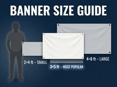 Custom Vinyl Banner 13oz Heavy Duty Outdoor Sign Any Size Fast Turnaround