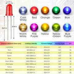 500 Pcs 5mm LED Lights Kit 10 Colors Assorted DIY Project