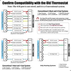 Non Programmable Thermostat for Home 2 Heat 2 Cool Multistage System, White
