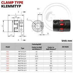 Shaft Coupling Flexible Steel Plum Spider Jaw Coupler Stepper Motor Connector