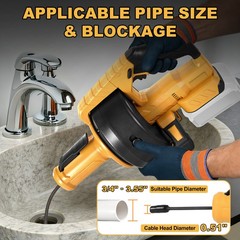 New 21V Electric Drain Auger Auto-Feed 25ft Plumbing Snake for 3/4″-3.55″ Pipes